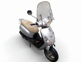  Sym  FIDDLE 2 2012/6