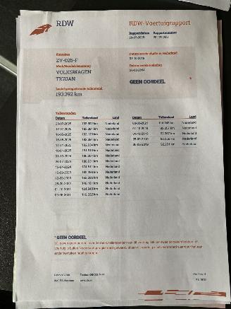 Volkswagen Tiguan 4Motion 1.4 TSi Sport&Style R-line Edition.pano/leer picture 68
