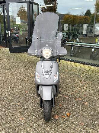 Sym  Fiddle 3 picture 8