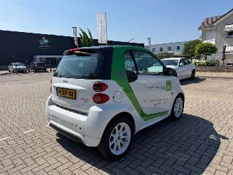 Smart Fortwo Electric picture 3
