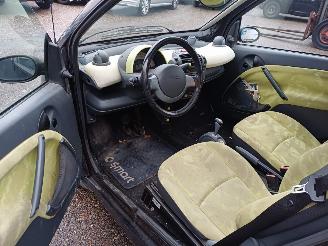 Smart City-Coupé Smart & Pulse picture 5