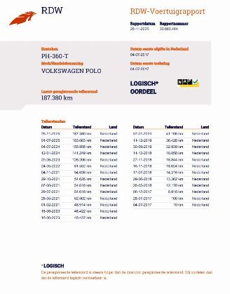 Volkswagen Polo 1.4 TDI R-Line 5-drs Airco picture 17