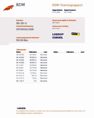 Hyundai Ix20 1.6i Autom.Panoramadak  Navi Clima picture 21