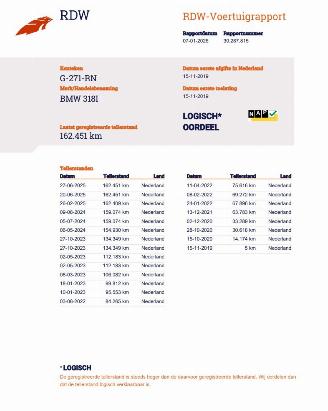 BMW 3-serie Touring 318i Autom. M Sport Panoranadak Navi Clima picture 19