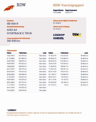 Audi A3 Sportback 1.4 E-Tron S-Line Navi Clima picture 19