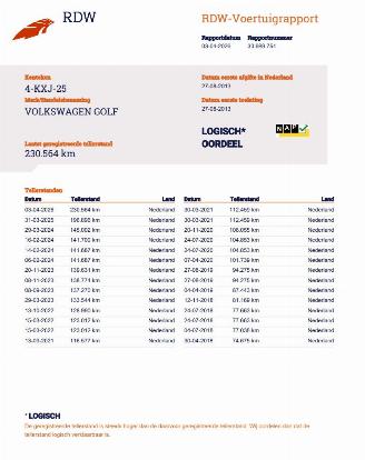 Volkswagen Golf 1.6 TDI 77kw Trendline 5-drs Airco picture 23