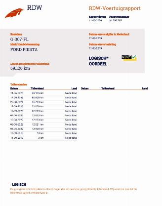 Ford Fiesta 1.1 Trend 5-drs Airco picture 16