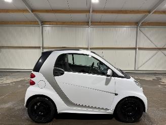 skadebil auto Smart Fortwo Electric 18kWh 35kW Automaat Coupé Drive 2015/1