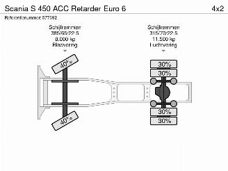 Scania S 450 ACC Retarder Euro 6 picture 35