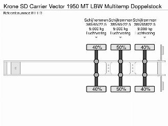 Krone  SD Carrier Vector 1950 MT LBW Multitemp Doppelstock picture 29