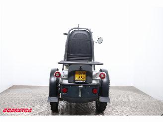   DXP BY 2020 picture 8