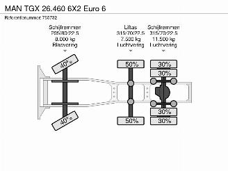 MAN TGX 26.460 6X2 Euro 6 picture 42