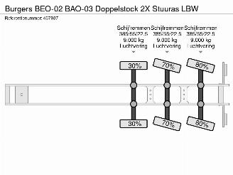   BEO-02 BAO-03 Doppelstock 2X Stuuras LBW picture 28
