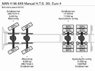 MAN  96 8X8 Manual H.T.S. 30t. Euro 4 picture 33