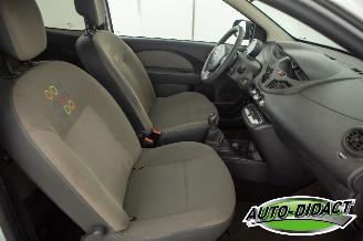 Renault Twingo 1.5 dCi Airco Collection picture 16
