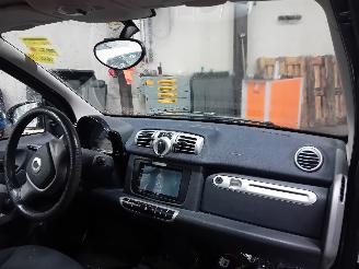 Smart Fortwo Fortwo Coupé (451.3) Hatchback 3-drs 1.0 45 KW (132.910) [45kW]  (01=
-2007/02-2013) picture 5