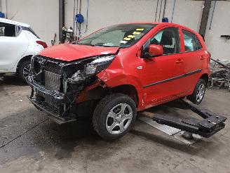 Purkuautot passenger cars Kia Picanto Picanto (JA) Hatchback 1.0 12V (G3LA) [49kW]  (03-2017/...) 2017/6