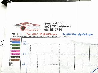 Mercedes A-klasse AMG 45S 4Matic+ 495pk aut Edition 1 - pano - schaalstoelen - hud - sterrenhemel - ppf folie - matgrijs - 20 inch picture 21