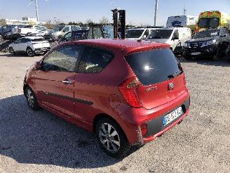 Schadeauto Kia Picanto 1.0 2015/6